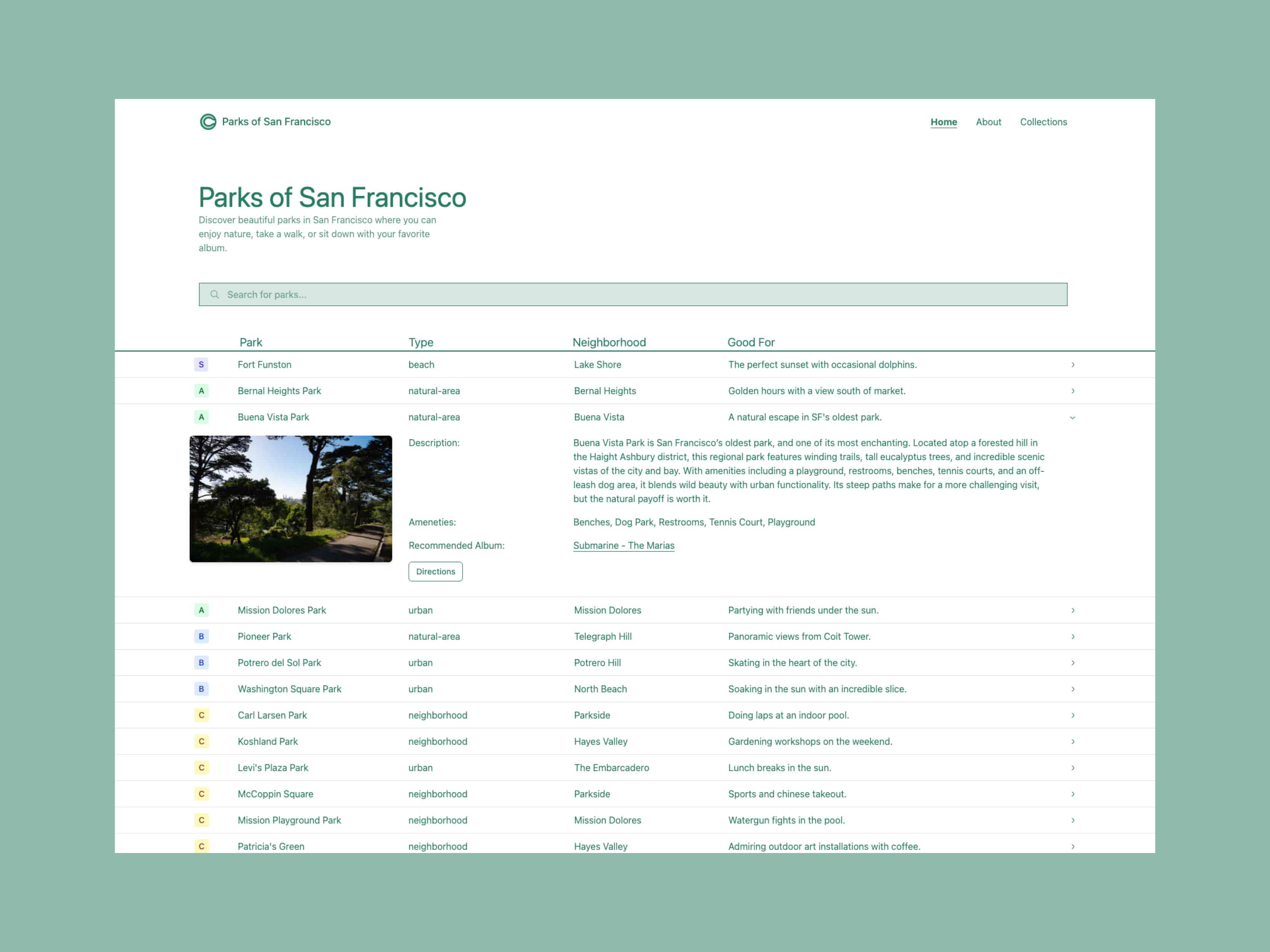Parks of San Francisco